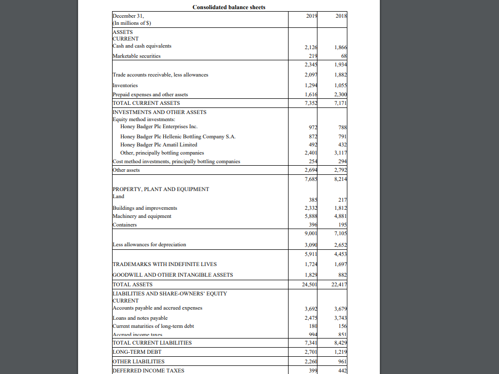 Required 1 Prepare A Simplified Balance Sheet With Three Sub Headings In The Assets And Three Subheadings In The Equit 1