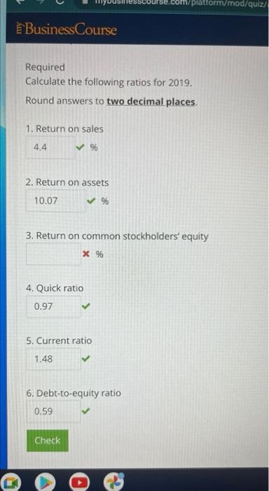 Question 1 Partially Correct Mark 2 50 Out Of 3 00 P Flag Question Ratios Compared With Industry Averages Because You Ow 2