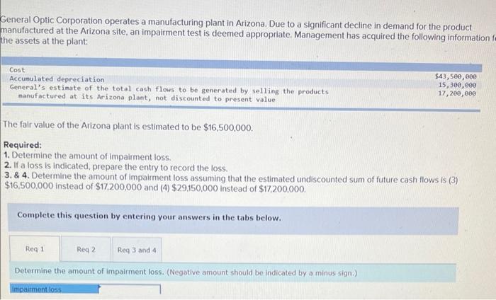 General Optic Corporation Operates A Manufacturing Plant In Arizona Due To A Significant Decline In Demand For The Prod 1