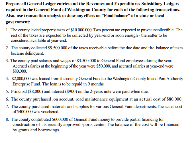 Prepare All General Ledger Entries And The Revenues And Expenditures Subsidiary Ledgers Required In The General Fund Of 1