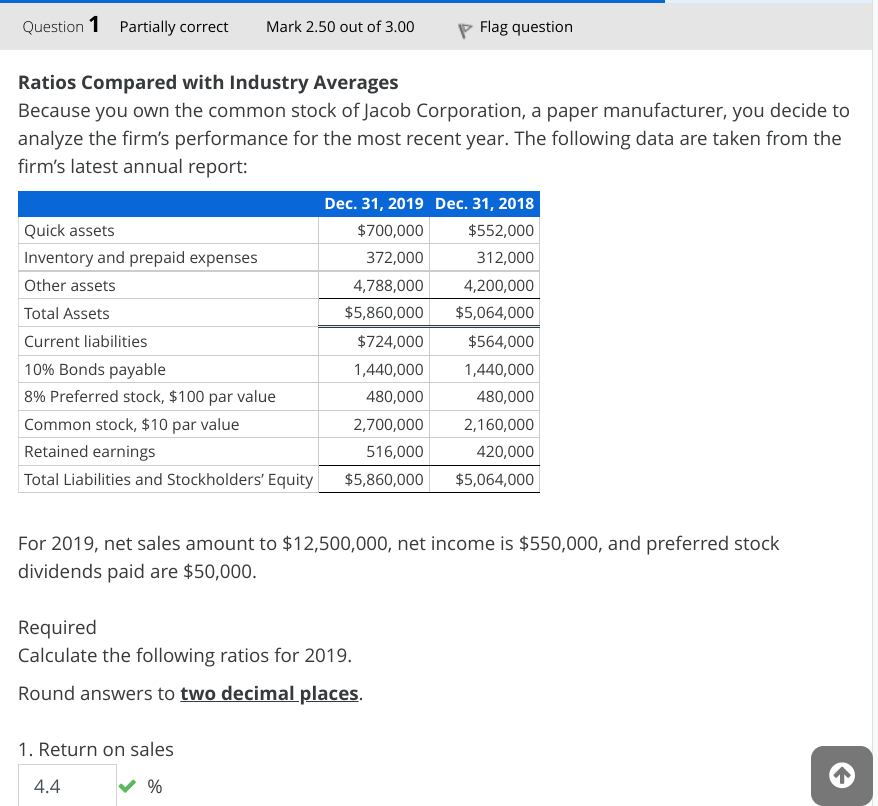 Question 1 Partially Correct Mark 2 50 Out Of 3 00 P Flag Question Ratios Compared With Industry Averages Because You Ow 1