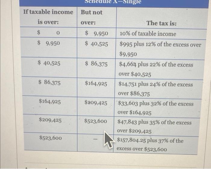 Mayfield Baker Is A Single Taxpayer Living In Cleveland Ohio Mayfield Earns 64 400 In Total Income Baker Is A Team As 2