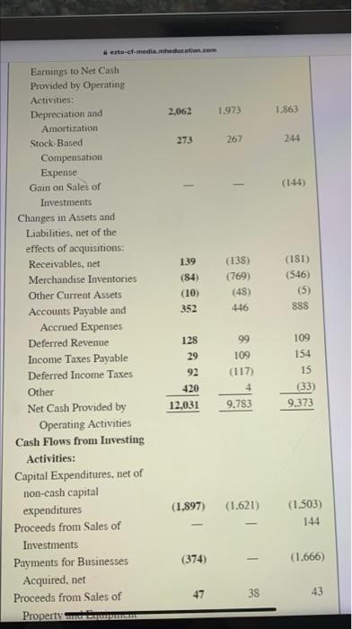 Return To Question Using The Financial Information Presented In Exhib 3 1 Calculate The Following Ratios For Fiscal 201 5