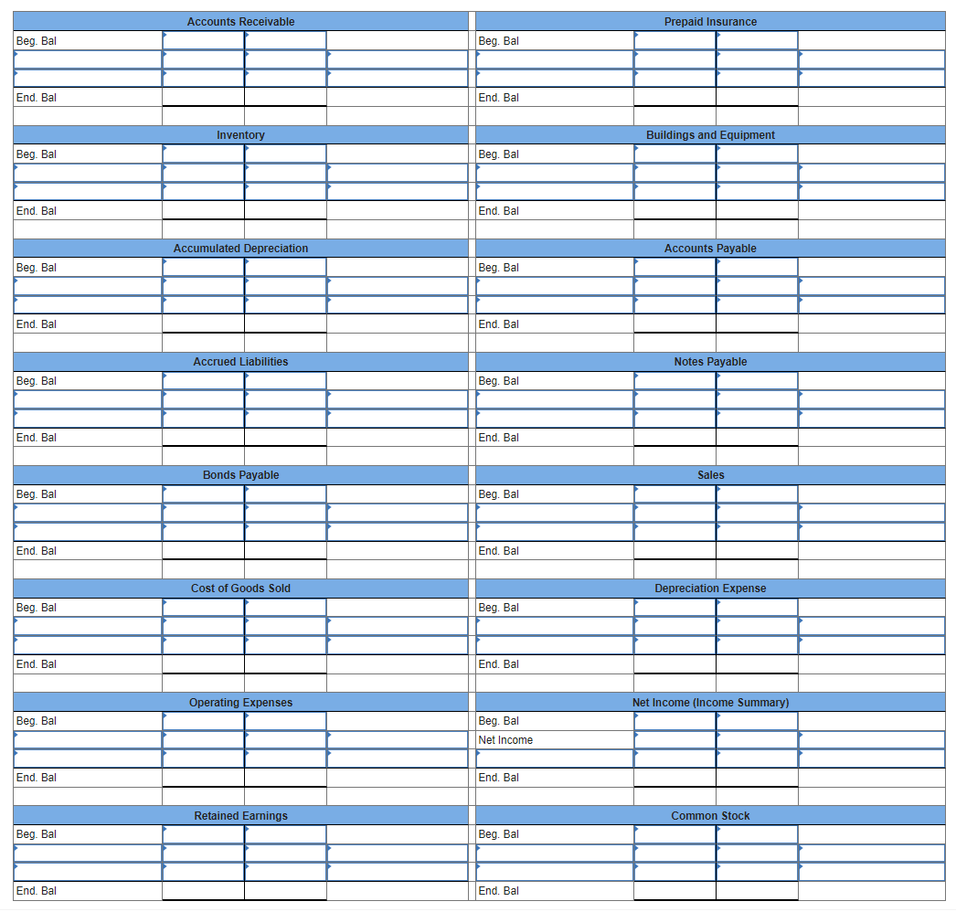 Required Information The Following Information Applies To The Questions Displayed Below Comparative Balance Sheets 2