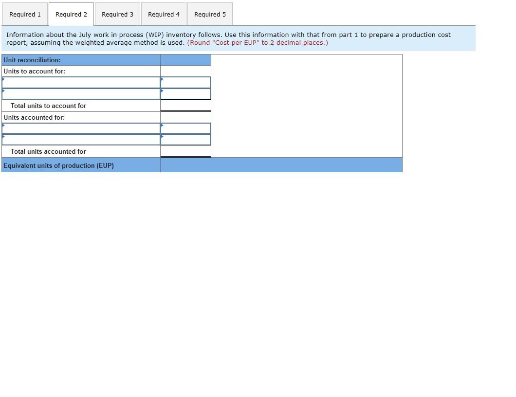 Comprehensive Problem Major League Bat Company Algo Required 2 Major League Bat Company Manufactures Baseball Bats In 1