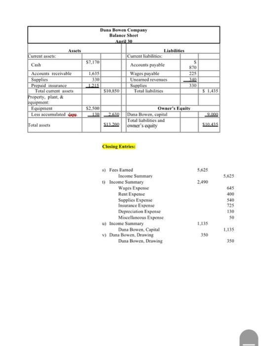 6 500 2 500 Exercise 2 Dana Bowen Company Is A Small Business Owned By Dana Bowen She Provided Us With The Documents Fo 5