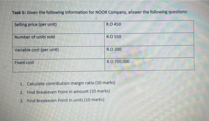 Task 5 Given The Following Information For Noor Company Answer The Following Questions Selling Price Per Unit R O 4 1