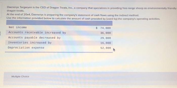 Daenerys Targaryen Is The Ceo Of Dragon Treats Inc A Company That Specializes In Providing Free Range Sheep As Enviro 1