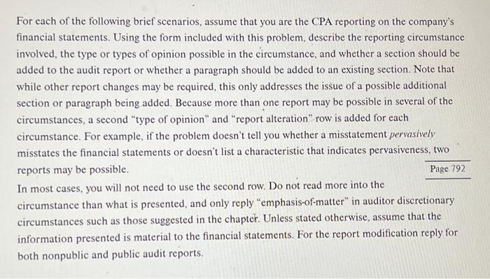 For Each Of The Following Brief Scenarios Assume That You Are The Cpa Reporting On The Company S Financial Statements 1