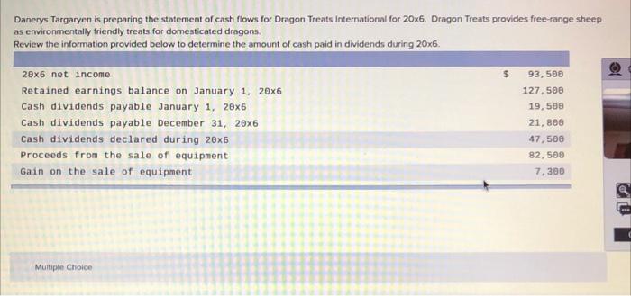 Danerys Targaryen Is Preparing The Statement Of Cash Flows For Dragon Treats International For 20x6 Dragon Treats Provi 1