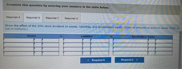 Company Z Has 2 25 Millon Shares Of Common Stock Authorized With A Par Value Of 1 And A Market Price Of 55 There Are 3