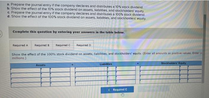 Company Z Has 2 25 Millon Shares Of Common Stock Authorized With A Par Value Of 1 And A Market Price Of 55 There Are 5