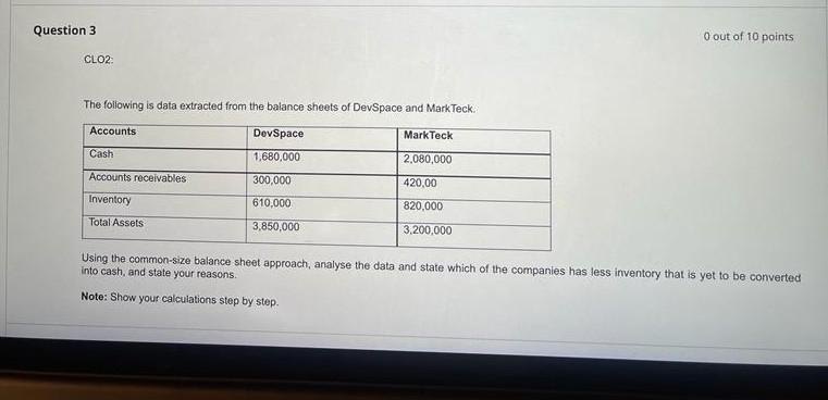 Question 3 O Out Of 10 Points Clo2 The Following Is Data Extracted From The Balance Sheets Of Devspace And Mark Teck Acc 2