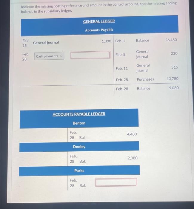 Indicate The Missing Posting Reference And Amount In The Control Account And The Missing Ending Balance In The Subsidia 1