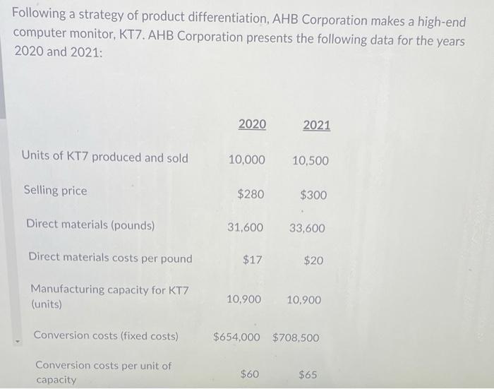 Following A Strategy Of Product Differentiation Ahb Corporation Makes A High End Computer Monitor Kt7 Ahb Corporation 1