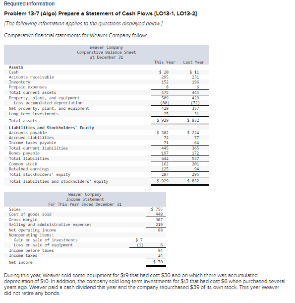 Required Information Problem 13 7 Algo Prepare A Statement Of Cash Flows Lo13 1 Lo13 2 The Following Information A 1