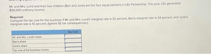Mr And Mrs Lund And Their Two Children Ben And June Are The Four Equal Partners In Lbj Partnership This Year Lbj Ge 1