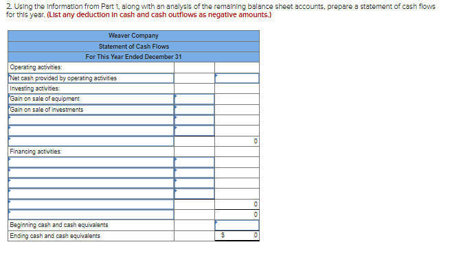 Required Information Problem 13 7 Algo Prepare A Statement Of Cash Flows Lo13 1 Lo13 2 The Following Information A 2