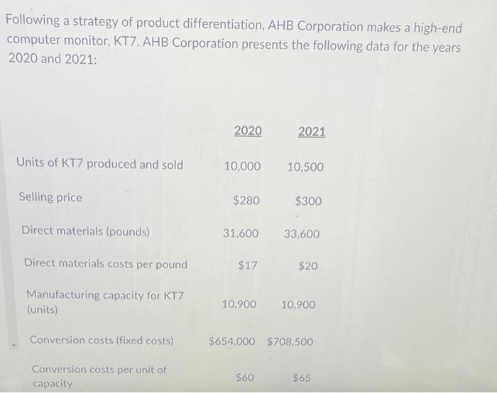 Following A Strategy Of Product Differentiation Ahb Corporation Makes A High End Computer Monitor Kt7 Ahb Corporation 1