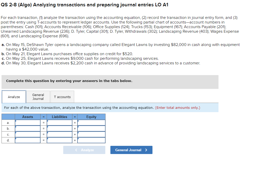 Qs 2 8 Algo Analyzing Transactions And Preparing Journal Entries Lo A1 For Each Transaction 1 Analyze The Transacti 1