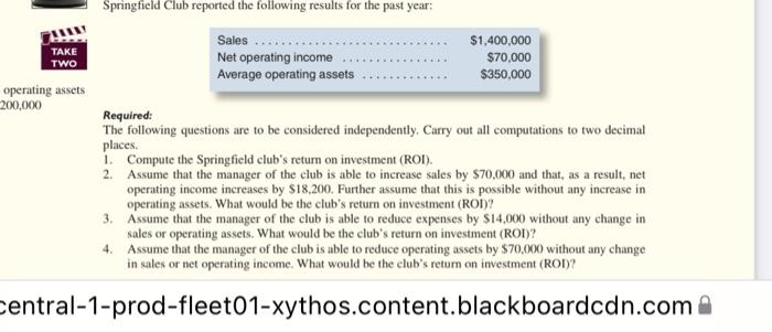 Springfield Club Reported The Following Results For The Past Year Take Two Sales Net Operating Income Average Operating 1