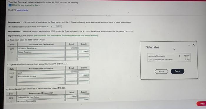 Tiger Map Cybe Sheet W December 11 2015 Potom Click The Icon To The Data Read The Requirement How Much Of The Tiger 1