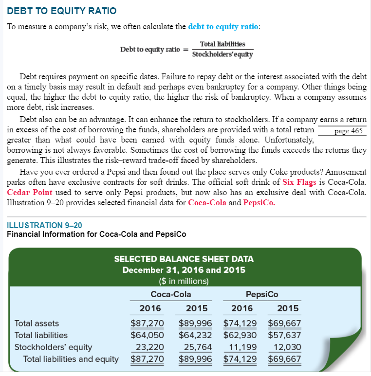 Read Review The Debt Analysis Section In The Chapter Where It Analyzes Coke And Pepsi 2016 Financial Statements And Ca 2