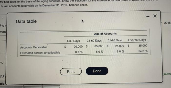 For Bad Debts On The Basis Of The Aging Schedule Show The L Account Of The Way Dow Its Net Accounts Receivable On Its D 1