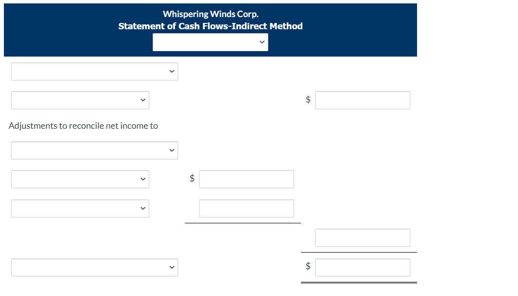 The Net Income For Whispering Winds Corp For 2022 Was 309 500 For 2022 Depreciation On Plant Assets Was 71 300 And 1