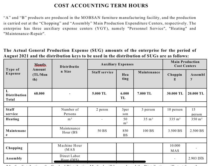 Cost Accounting Term Hours A And B Products Are Produced In The Mobsan Furniture Manufacturing Facility And The Pro 3