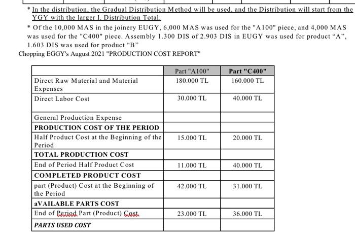 Cost Accounting Term Hours A And B Products Are Produced In The Mobsan Furniture Manufacturing Facility And The Pro 5