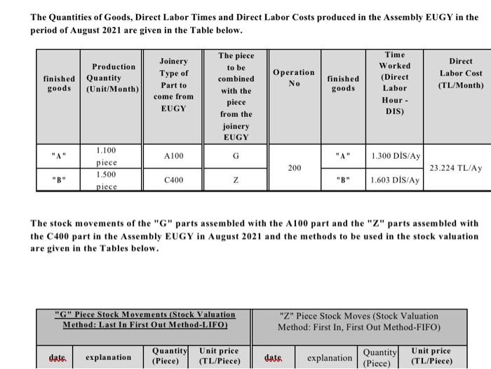 Cost Accounting Term Hours A And B Products Are Produced In The Mobsan Furniture Manufacturing Facility And The Pro 6