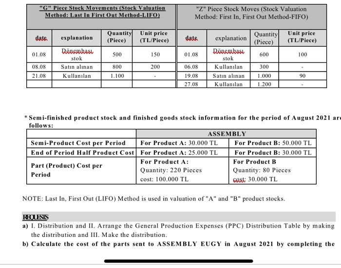 Cost Accounting Term Hours A And B Products Are Produced In The Mobsan Furniture Manufacturing Facility And The Pro 7
