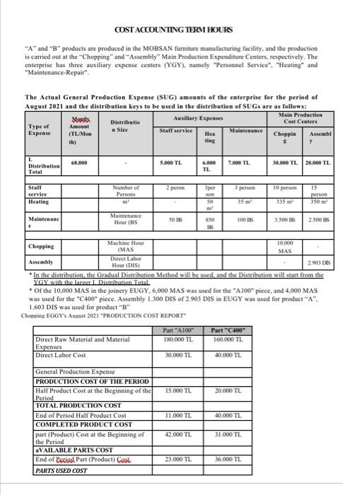 Cost Accounting Term Hours A And B Products Are Produced In The Mobsan Furniture Manufacturing Facility And The Pro 4