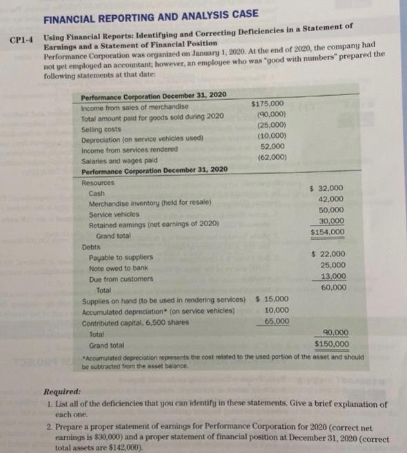 Cp1 4 Financial Reporting And Analysis Case Using Financial Reports Identifying And Correcting Deficiencies In A Statem 1