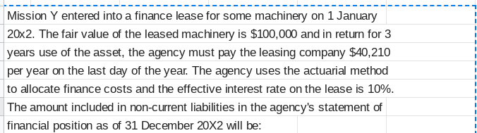 1 1 1 1 1 Mission Y Entered Into A Finance Lease For Some Machinery On 1 January 20x2 The Fair Value Of The Leased 1
