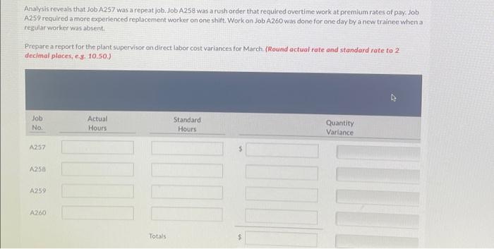 During March 2020 Toby Tool Die Company Worked On Four Jobs A Review Of Direct Labor Costs Reveals The Following Sum 2