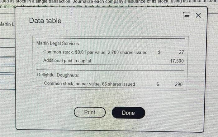 At The End Of Fiscal Year 2018 Martin Legal Services And Delightful Doughnuts Reported These Adapted Amounts On Their B 2