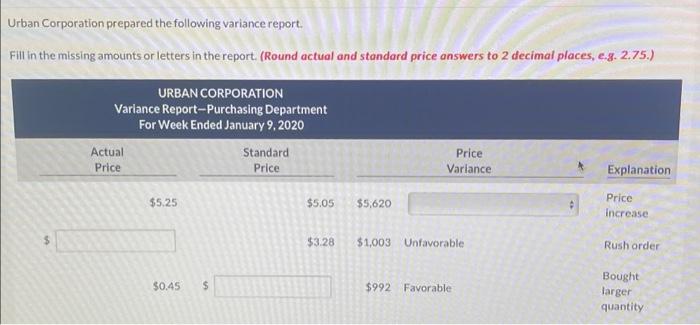 Urban Corporation Prepared The Following Variance Report Fill In The Missing Amounts Or Letters In The Report Round Ac 2