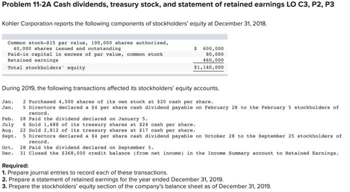 Problem 15 2a Cash Dividends Treasury Stock And Statement Of Retained Earnings Lo C3 P2 P3 Kohler Corporation Report 3
