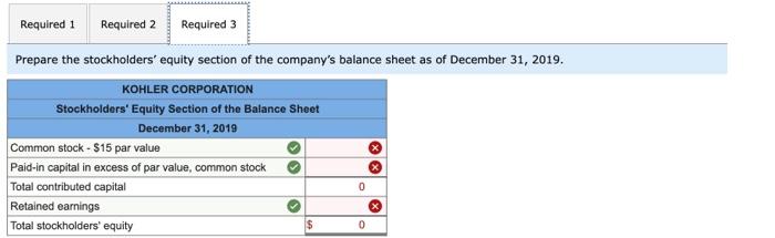 Problem 15 2a Cash Dividends Treasury Stock And Statement Of Retained Earnings Lo C3 P2 P3 Kohler Corporation Report 6