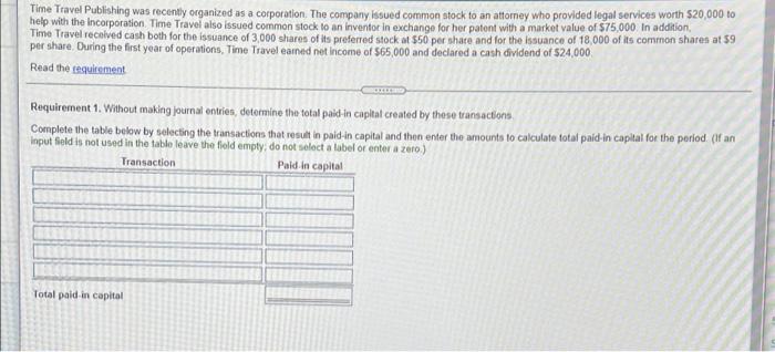 Time Travel Publishing Was Recently Organized As A Corporation The Company Issued Common Stock To An Attomey Who Provid 1
