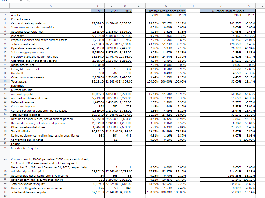 8 C D E F G H K 2021 2020 2019 1 2 Common Size Balance Sheet 2021 2020 2019 Change Balance Sheet 2020 2021 4 5 6 7 8 9 1