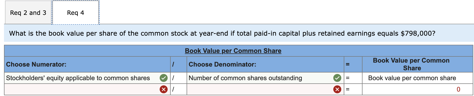 Problem 11 1a Stockholders Equity Transactions And Analysis Lo P1 A4 Kinkaid Co Was Incorporated At The Beginning Of 3