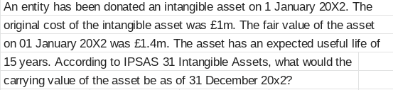 An Entity Has Been Donated An Intangible Asset On 1 January 20x2 The Original Cost Of The Intangible Asset Was Lm The 1