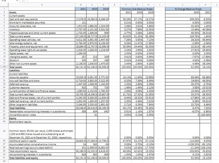 V16 0 1 K L 2023 2020 2019 Common Size Balance Sheet 2022 2020 2019 Change Balance Sheet 2020 2023 1 2 Assets A Current 1