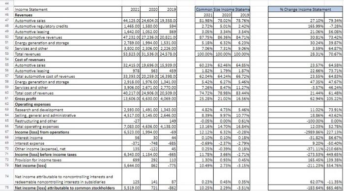 V16 0 1 K L 2023 2020 2019 Common Size Balance Sheet 2022 2020 2019 Change Balance Sheet 2020 2023 1 2 Assets A Current 2