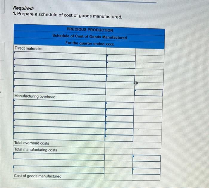 Problem 2 17 Schedule Of Cost Of Goods Manufactured Income Statement Cost Behaviour L01 Lo2 Lo3 Lo4 Los The Foll 2