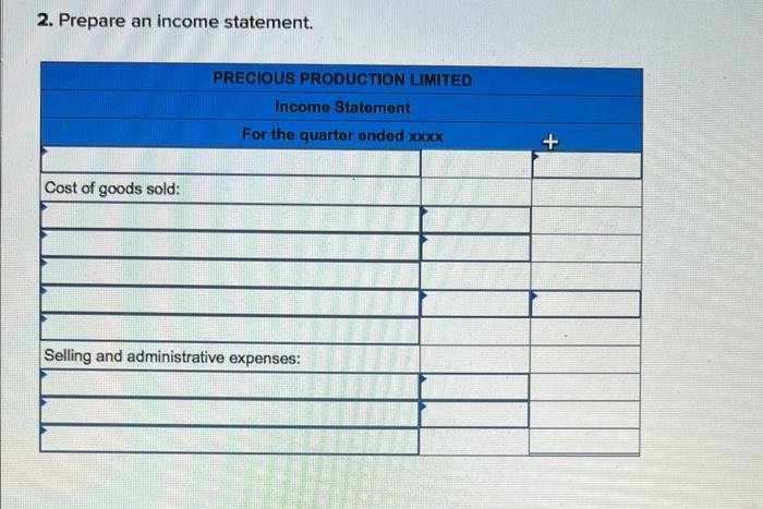 Problem 2 17 Schedule Of Cost Of Goods Manufactured Income Statement Cost Behaviour L01 Lo2 Lo3 Lo4 Los The Foll 3