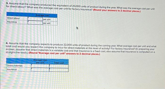 Problem 2 17 Schedule Of Cost Of Goods Manufactured Income Statement Cost Behaviour L01 Lo2 Lo3 Lo4 Los The Foll 4